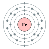 Raudan elektronikonfiguraatio on 2, 8, 14, 12.