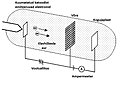 Pisipilt versioonist seisuga 13. detsember 2011, kell 14:30