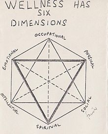This is the first sketch Bill Hettler made of his hexagon version of a ...