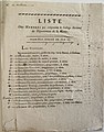 Liste des membres qui composent le collège électoral du département de la Marne - An XI[note 18]