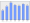 Evolucion de la populacion 1962-2008