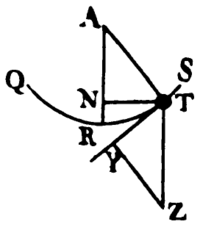 Plate 20, Figure 3