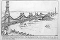 Daha önceden yapılması düşünülen köprünün planları, 1913