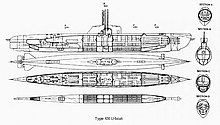 Type XXI U-boat, late World War II, with pressure hull almost fully enclosed inside the light hull SRH025-p40.jpg