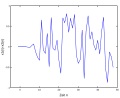 Vorschaubild der Version vom 22:59, 27. Mai 2015