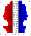 Vorschaubild der Version vom 21:16, 28. Jun. 2006