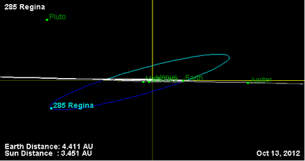 Орбита астероида 285 (наклон).png