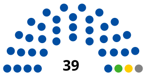 Elecciones locales de Corea del Sur de 2018