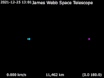 trajektoria teleskopu - widok z równika niebieskiego
