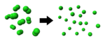 Atomització de les molècules dels no-metalls