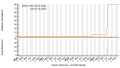 Vorschaubild der Version vom 15:42, 26. Dez. 2023