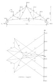 Cremona diagram for a plane truss Cremonadiagram.jpg