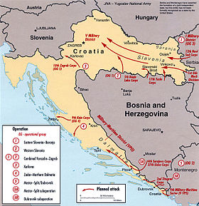 Map showing Croatia with arrows indicating the movement of JNA units from Serbia and northern Bosnia into eastern Croatia, from western Bosnia into central Croatia, from Knin into northern Dalmatia and from Bosnia and Montenegro into southern Dalmatia.