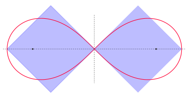 Quadratur der Lemniskate: '"`UNIQ--postMath-0000009B-QINU`"'