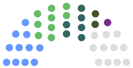 Совет графства Мит Composition.svg