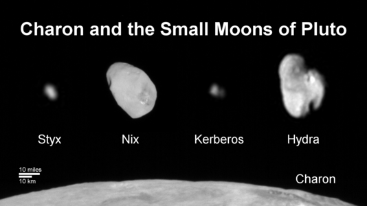 Family portrait of the five moons of Pluto, to scale.[159]