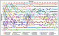 Vorschaubild der Version vom 18:26, 15. Feb. 2021