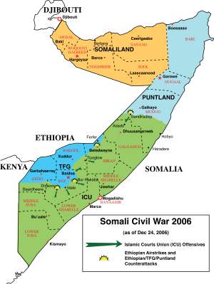 Somalia Civil War