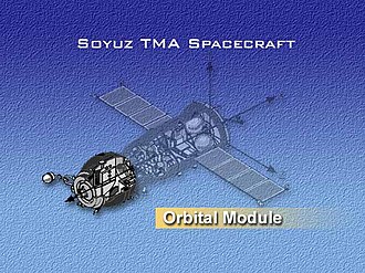 Soyuz spacecraft's Orbital Module Soyuz-TMA orbital module.jpg