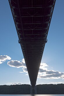 How Much Is The George Washington Bridge Toll 2013