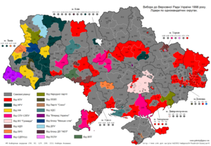 Elecciones parlamentarias de Ucrania de 1998