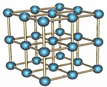 The alpha form of solid polonium Alpha po lattice.jpg