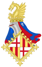 L'escut de Barcelona