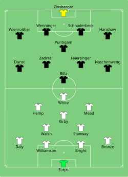 Aufstellung England gegen Österreich