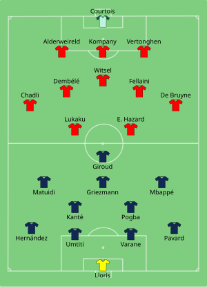 FRA-BEL 2018-07-10.svg