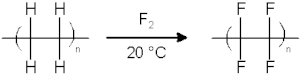 Fluorinasi polietilena