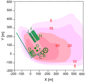 Częstość (% czasu) występowania zapachu rozpoznawalnego w otoczeniu (doba)