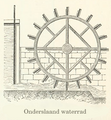 under-shot waterwheel