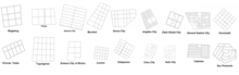 Grid street plan comparison in the Philippines Philippine Road Grid.png