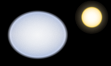 Na černém podkladu vedle sebe leží dvě koule představující hvězdy Vega a Slunce; vpravo nahoře je žluté Slunce a vlevo je oproti němu 2,818× širší a 2,362× vyšší, tedy poněkud vodorovně zploštělá bílomodrá Vega