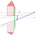 Spiegelung: Turm