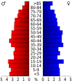 Vorschaubild der Version vom 18:32, 20. Jul. 2010