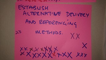 Wikimania 2018 Workshop - one of the top three voted important issues: Establishing alternative delivery and referencing methods