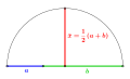 Vorschaubild der Version vom 17:14, 25. Mai 2022