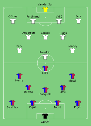 Barcelona vs Man Utd 27-05-2009.