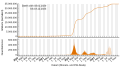 Vorschaubild der Version vom 15:59, 26. Dez. 2023