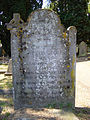 Charles Wellington Furse's grave