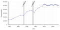 Vorschaubild der Version vom 16:27, 5. Mai 2018