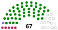 Vignette pour la version du 1 mars 2023 à 17:33