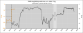 Vorschaubild der Version vom 09:05, 20. Apr. 2024