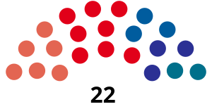 Elecciones provinciales de Río Negro de 1963