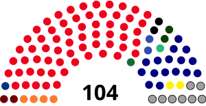 Elecciones generales de Namibia de 2019