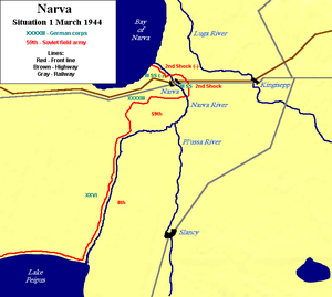 Rintama Narvan alueella 1. maaliskuuta 1944.