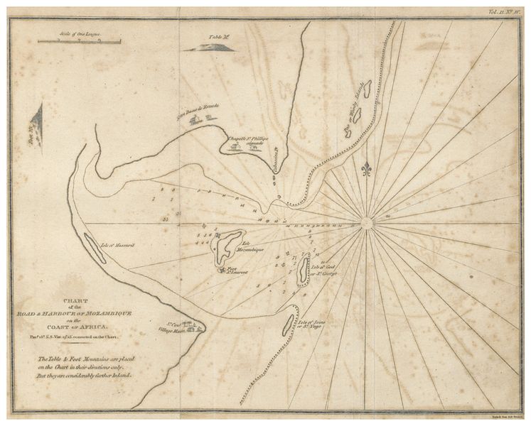 پرونده:PRIOR(1819) Chart of the Harbour of Mozambique.jpg