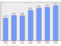 2011年2月18日 (五) 18:29版本的缩略图