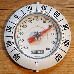 Termometro con le due scale termometriche più usate al mondo